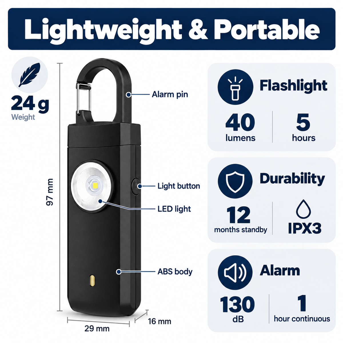 Safety Alarm with LED